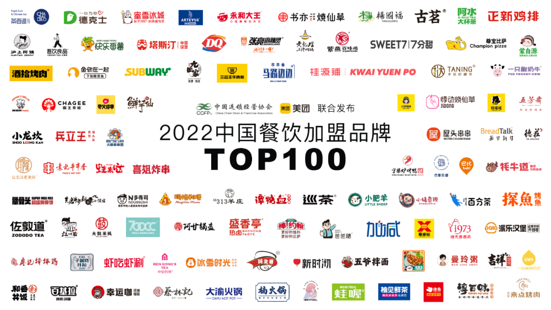 美团外卖2022中国餐饮加盟品牌TOP100，看看有没有你的品牌
